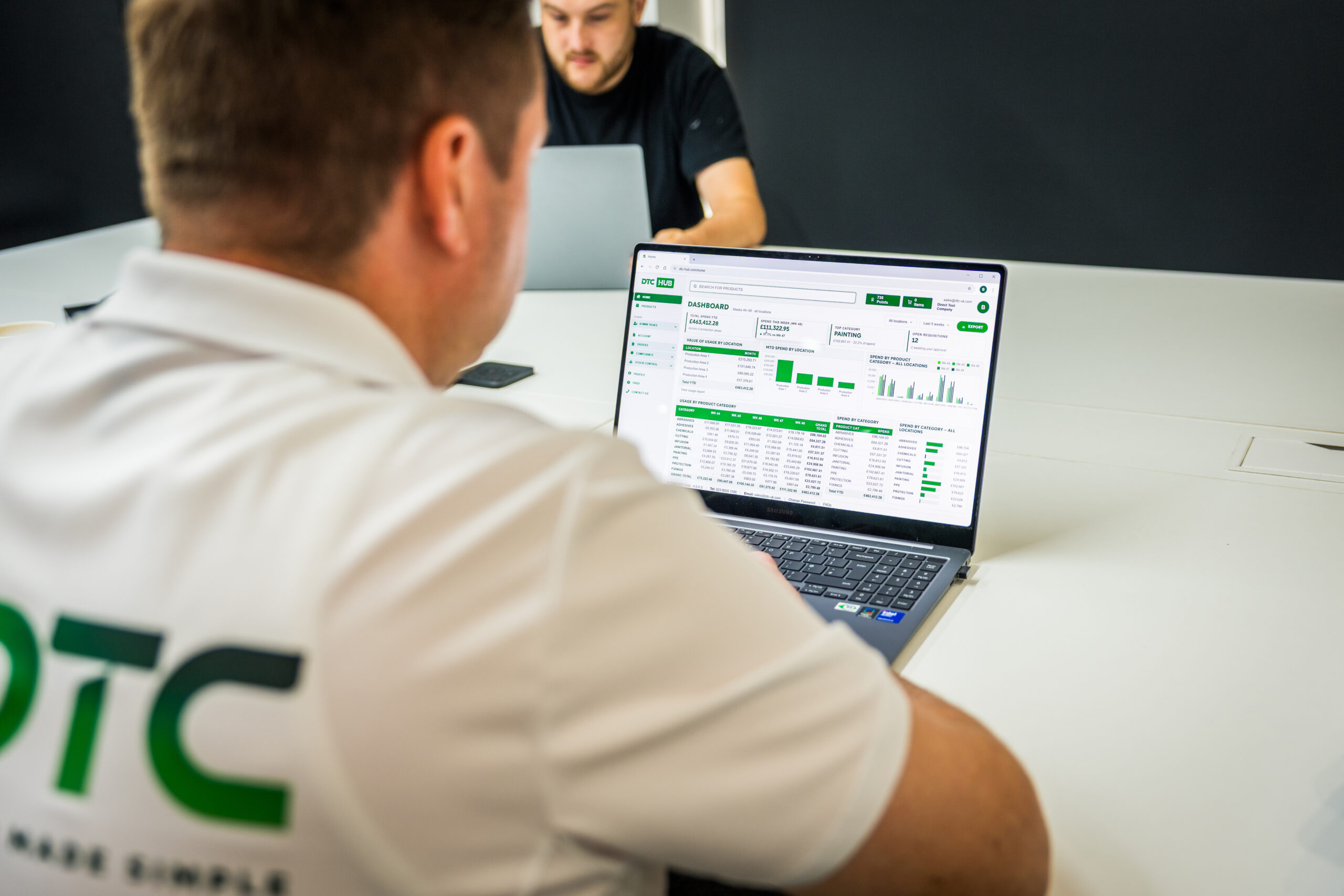 The new DTC HUB is live